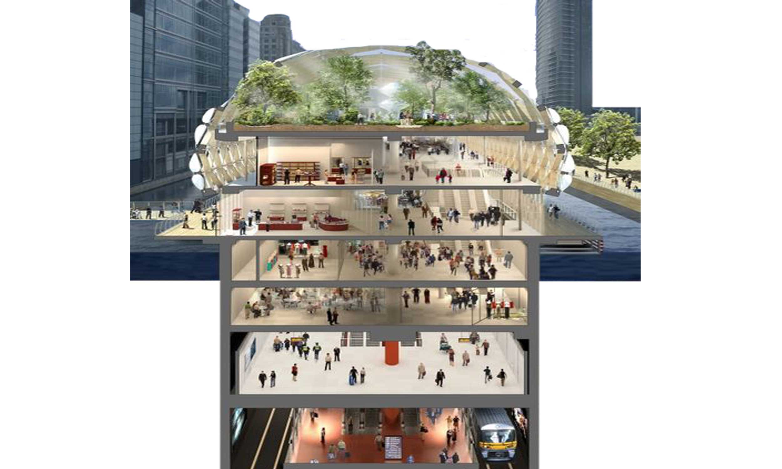 سیستم ساعت مرکزی