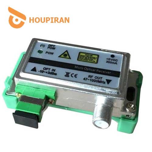AGC-FTTH-CATV-Optical-Receiver